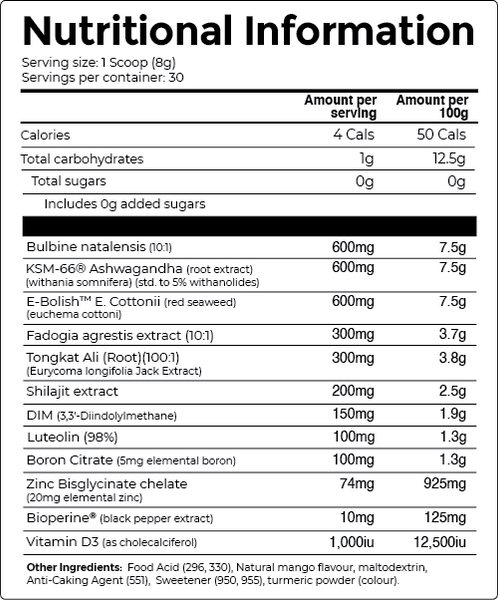 Eclipse For Him by Day One Performance – Supplement Warehouse